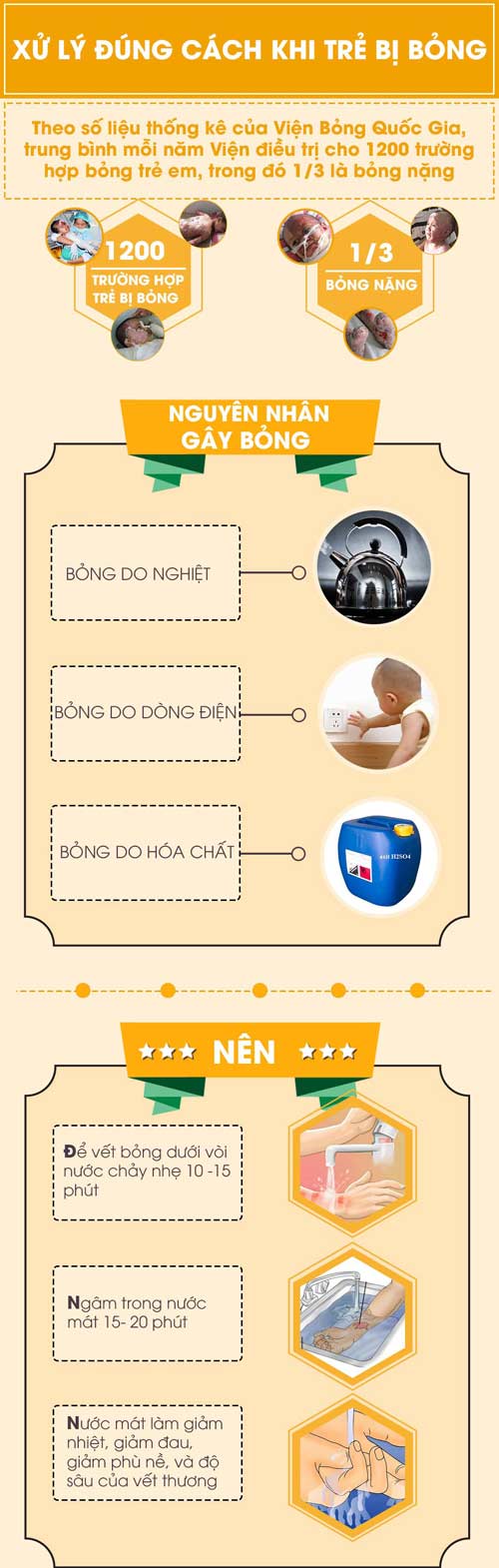 những điều cấm kỵ khi trẻ bị bỏng