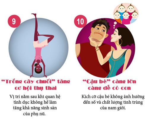 quan niệm sai lầm trồng cây chuối dễ thụ thai