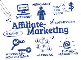 Tham gia tiếp thị liên kết – Affiliate Marketing