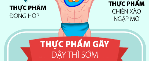 thực phẩm dễ gây ra hiện tượng dậy thì sớm