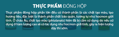 thực phẩm đóng hộp