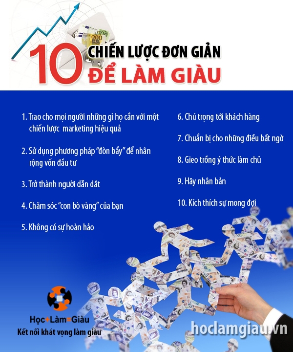 10-chien-luoc-don-gian-de-lam-giau-1