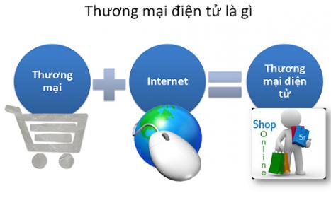 4-cach-thanh-cong-trong-thuong-mai-dien-tu-1