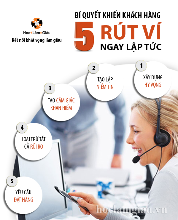 5-bi-quyet-khien-khach-hang-rut-vi-ngay-lap-tuc-1