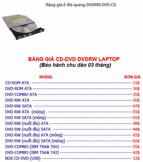 5-luu-y-khi-giao-laptop-den-benh-vien-may-tinh-2