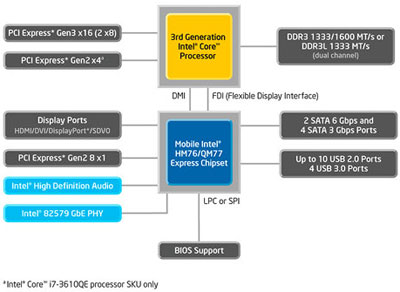 6-diem-de-bo-sot-khi-chon-laptop-1