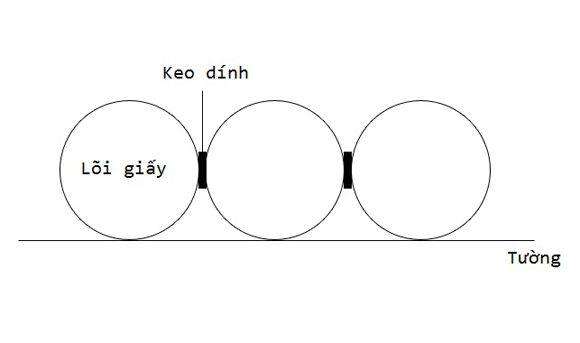 cach-lam-anh-chang-pixel-tu-loi-giay-ve-sinh-6