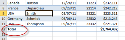 cach-su-dung-hieu-qua-tinh-nang-bang-trong-excel-2010-14