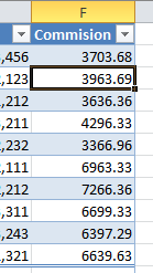 cach-su-dung-hieu-qua-tinh-nang-bang-trong-excel-2010-17