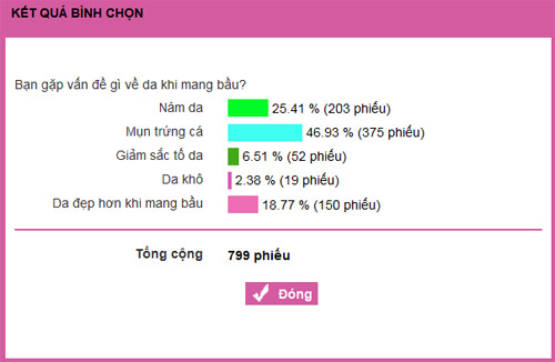 can-than-say-thai-vi-thuoc-tri-mun-1