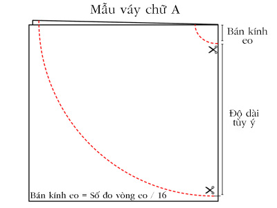 huong-dan-cach-may-vay-xoe-de-nhat-qua-dat-2