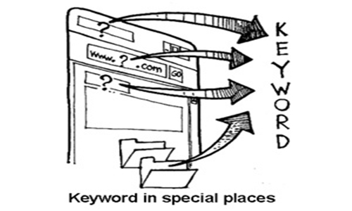 mach-ban-ky-thuat-seo-toi-uu-2