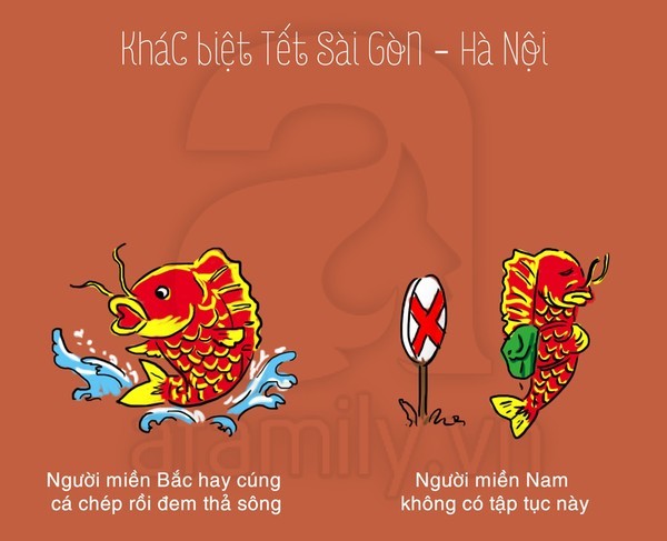 nhung-diem-khac-biet-giua-ngay-tet-o-sai-gon-ha-noi-9