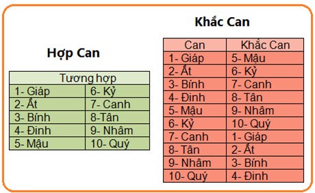 xem-tuoi-xong-dat-xong-nha-tet-giap-ngo-2014-1