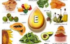 Những lợi ích từ Vitamin E mà bạn chưa biết!