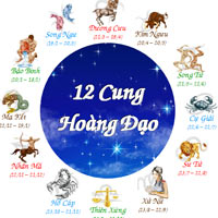 Giúp bạn Bói tử vi thứ bảy ngày 4/1/2014 của 12 cung hoàng đạo?