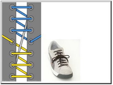 Giúp bạn Các cách buộc dây giày đẹp và độc đáo