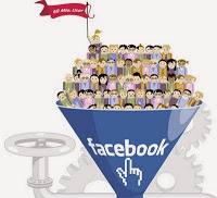 Giúp bạn Cách lập Fanpage trên Facebook?