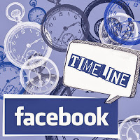 Giúp bạn Cách tạo & thay đổi ảnh bìa nhóm trên Facebook?