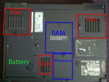 Giúp bạn Cách xử lý laptop bị nóng