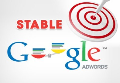 Giúp bạn Đối sánh từ khóa trong quảng cáo trên Google Adwords