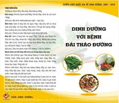 Giúp bạn Giải thích giúp tôi khi nào thì bệnh nhân đái tháo đường phải dùng thuốc?