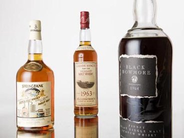 Giúp bạn Hướng dẫn những điều nên biết về whisky