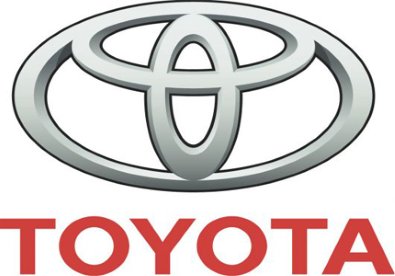 Giúp bạn Lịch sử Toyota: Sự hình thành và tỏa sáng