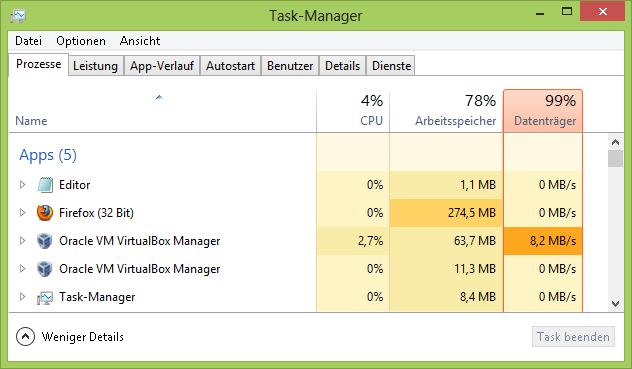 Giúp bạn Lỗi 100% Disk khó chịu trên Windows 8/8.1 và cách khắc phục?