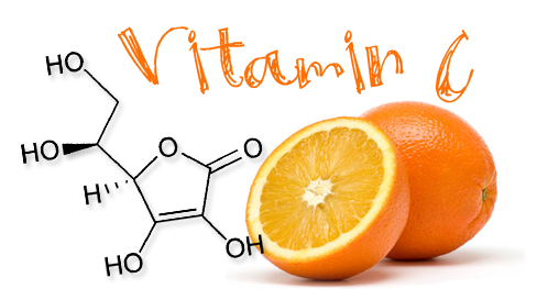 Giúp bạn Mẹ nên dặn bé không nên ăn Vitamin C hoa quả thay kẹo