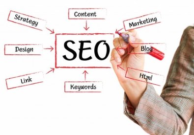 Giúp bạn Những kỹ năng cơ bản mà một nhà tư vấn SEO