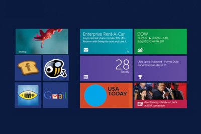 Giúp bạn Phần mềm biên tập ảnh cho Windows 8