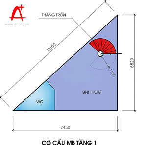 Giúp bạn Phong thủy cho nhà trên đất hình tam giác?