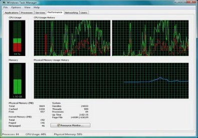 Giúp bạn Process Hacker - Công cụ thay thế Task Manager