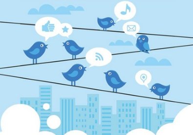 Giúp bạn Tắt máy từ xa bằng cách cập nhật Twitter