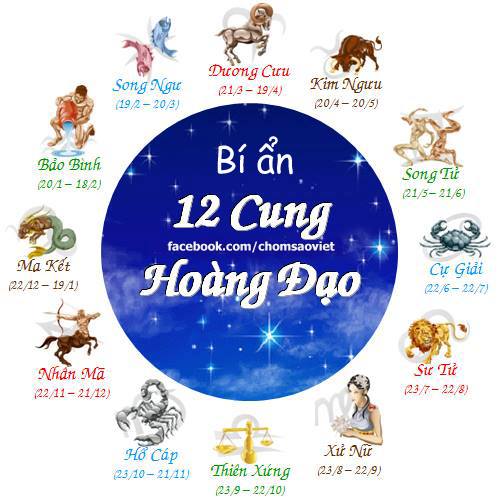 Giúp bạn Tử vi ngày 19/11/2013 của 12 cung Hoàng đạo?