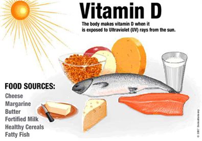 Giúp bạn Vitamin D giúp trẻ phòng tránh bệnh hô hấp