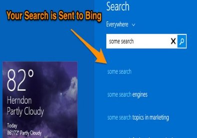 Giúp bạn Vô hiệu hóa kết quả tìm kiếm của Bing trong windows 8.1